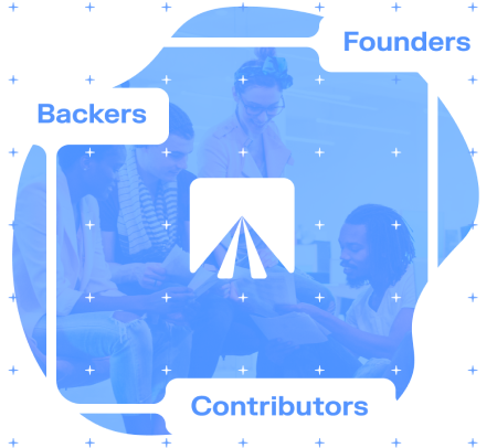 backers, founders and contributors working together